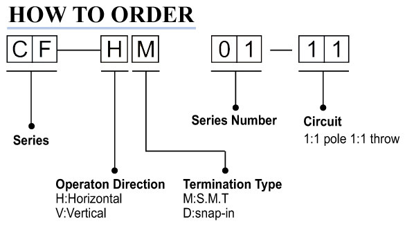 CF-HM01-111.jpg