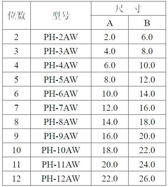 12488687_PH2.0%E8%80%90%E9%AB%98%E6%B8%A9-3.jpg